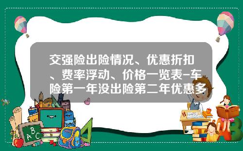 交强险出险情况、优惠折扣、费率浮动、价格一览表-车险第一年没出险第二年优惠多少
