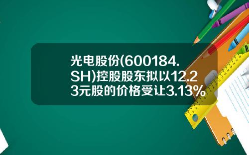 光电股份(600184.SH)控股股东拟以12.23元股的价格受让3.13%公司股份-北方光电集团有限公司电话