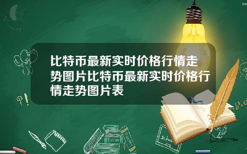 比特币最新实时价格行情走势图片比特币最新实时价格行情走势图片表