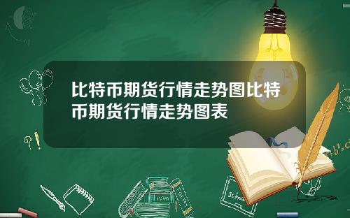 比特币期货行情走势图比特币期货行情走势图表