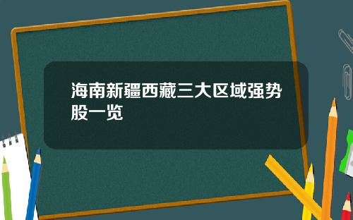 海南新疆西藏三大区域强势股一览
