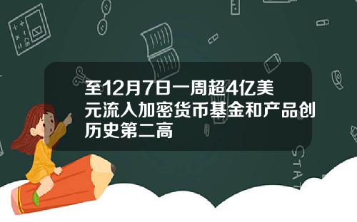 至12月7日一周超4亿美元流入加密货币基金和产品创历史第二高