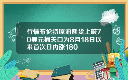 行情布伦特原油期货上破70美元桶关口为8月18日以来首次日内涨180