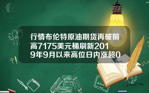 行情布伦特原油期货再破前高7175美元桶刷新2019年9月以来高位日内涨超06