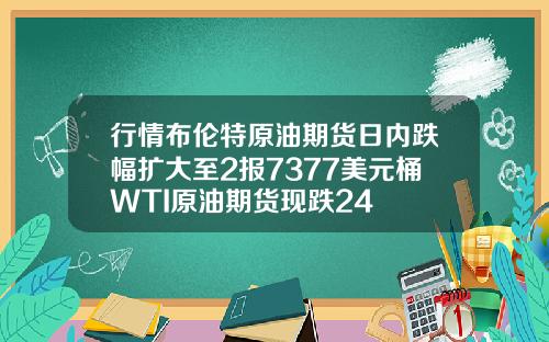 行情布伦特原油期货日内跌幅扩大至2报7377美元桶WTI原油期货现跌24