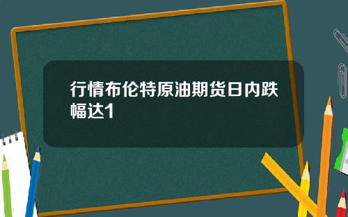行情布伦特原油期货日内跌幅达1