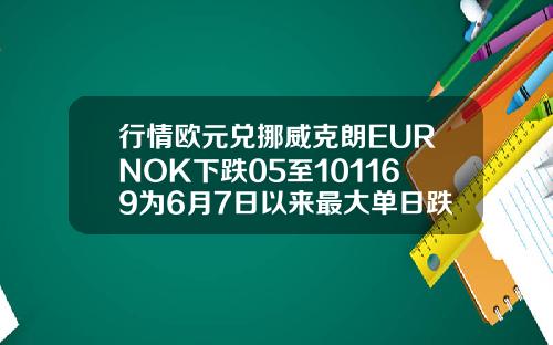 行情欧元兑挪威克朗EURNOK下跌05至101169为6月7日以来最大单日跌幅
