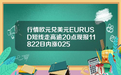 行情欧元兑美元EURUSD短线走高逾20点现报11822日内涨025