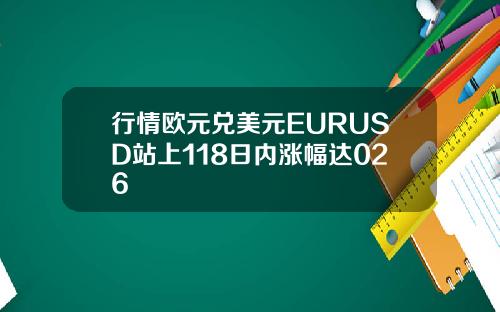行情欧元兑美元EURUSD站上118日内涨幅达026