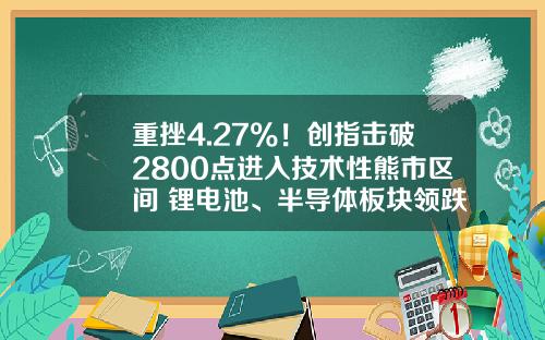 重挫4.27%！创指击破2800点进入技术性熊市区间 锂电池、半导体板块领跌